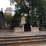 Hahmemann Cemetery Paris
