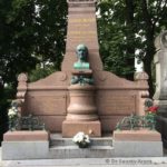 Hahmemann Cemetery Paris