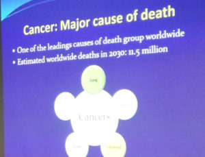 Cancer the cause of death
